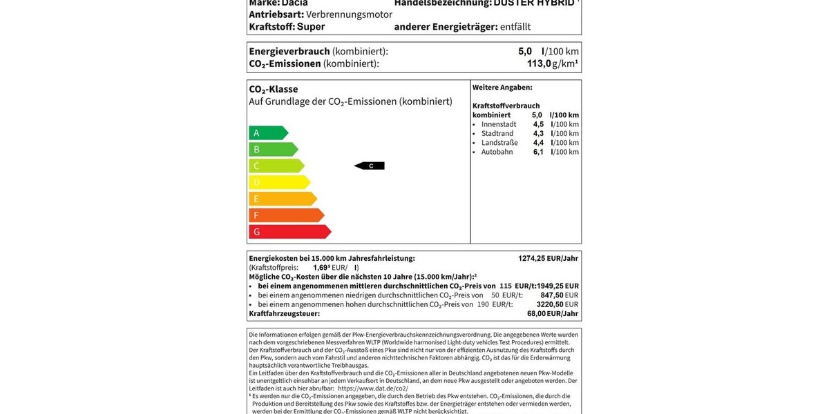 Dacia DUSTER HYBRID 140 1.6 Extreme +CarPlay+360 Cam+ 4.225 km 25.498 &euro; Meerbusch 40667