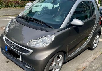 Smart ForTwo 94.000 km 7.150 &euro; Düsseldorf 40235