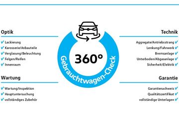 VW T-Roc 19.570 km 28.929 &euro; Herten 45701