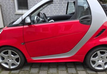 Smart ForTwo 122.500 km 6.666 &euro; Oberhausen 46145
